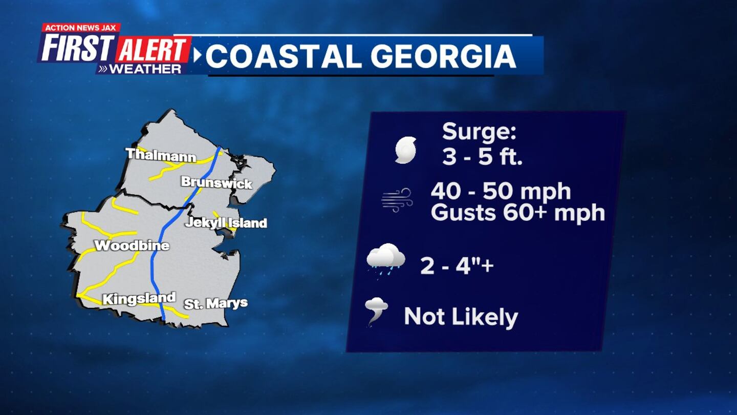 Hurricane Milton projections for Coastal Georgia