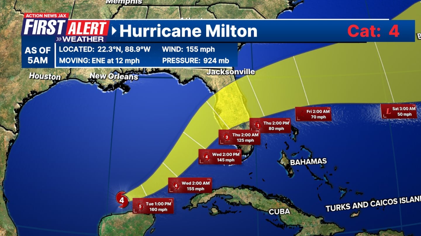 Hurricane Milton Cone as of 5 a.m. Tuesday